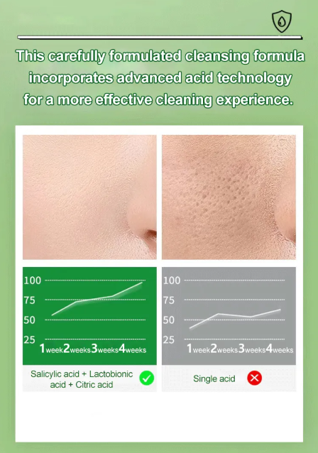 Complex Acid Avocado Cleansing Facial Bubble Mask