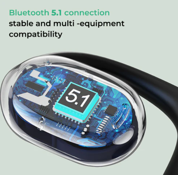 Wireless Ear Hanging Bluetooth Headset