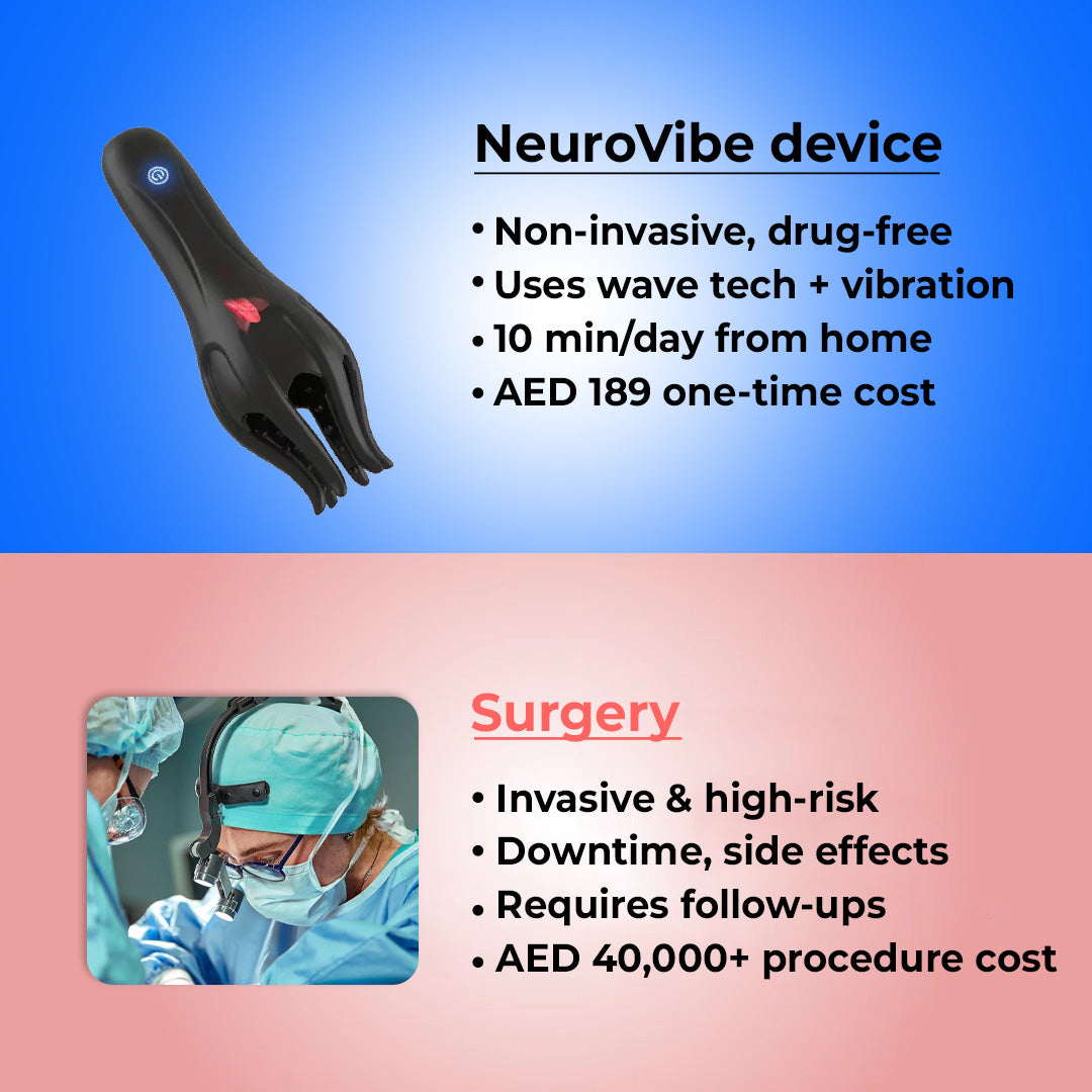 Neurovibe Therapy Device