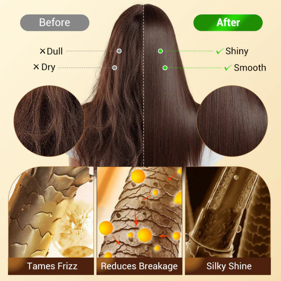 Nourishing Plant-Based Hair Color