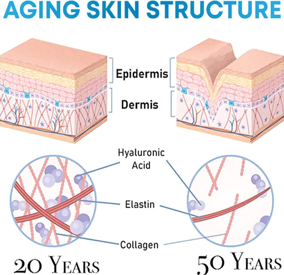 Elastic And Firming Collagen Cream