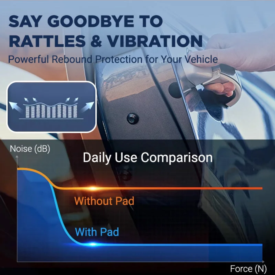 Sound-absorbing And Shock-absorbing Pads For Car Doors - Set of 4pcs