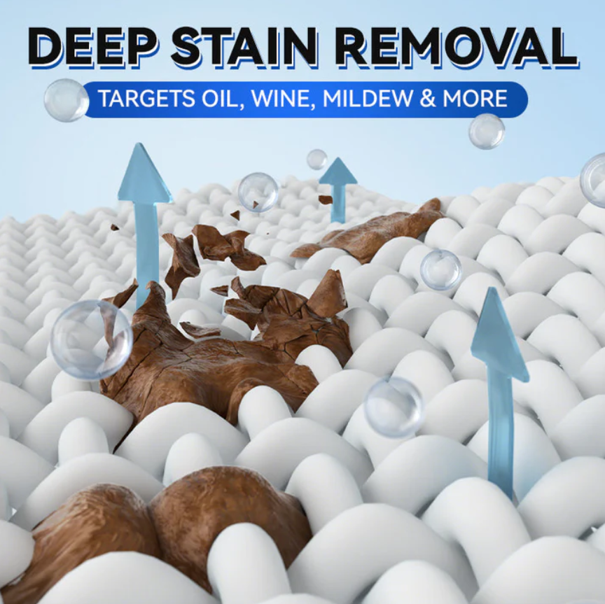 Multipurpose Cleaning Paste for Clothing and Footwear