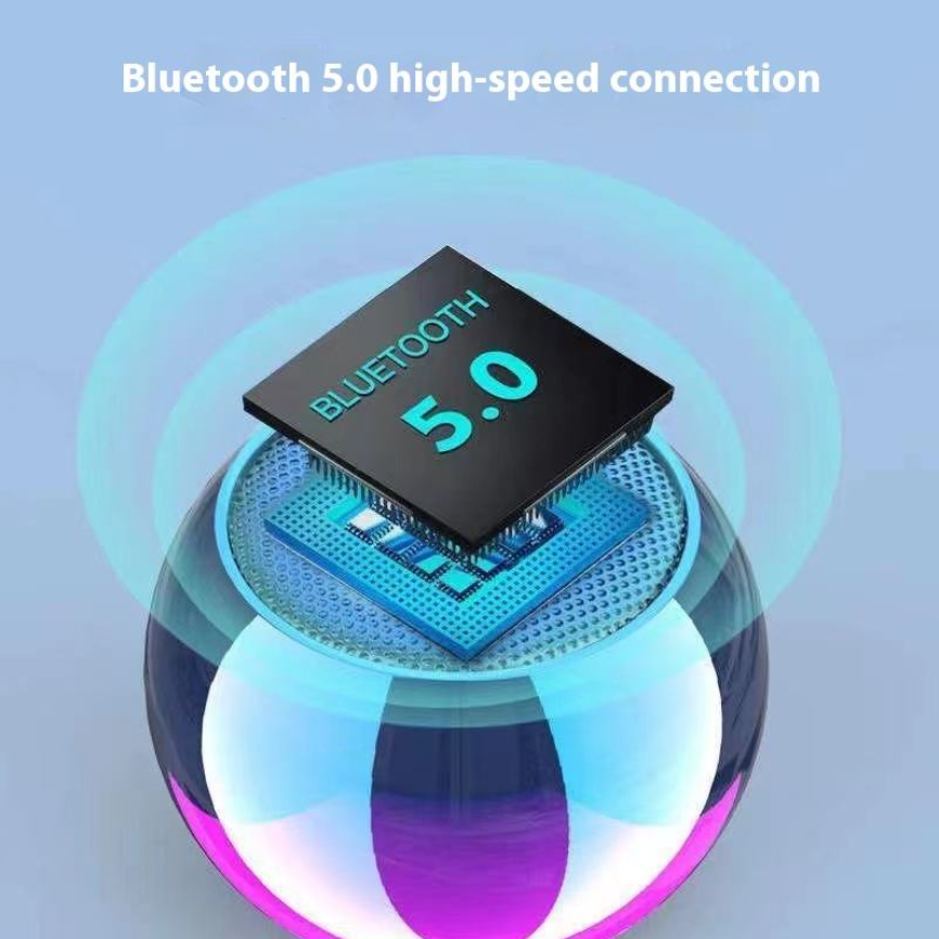 Mini HiFi Bluetooth Speaker