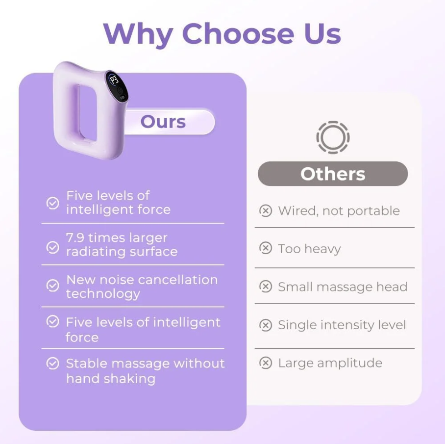 Multifunctional Full-Body Fascia Ring