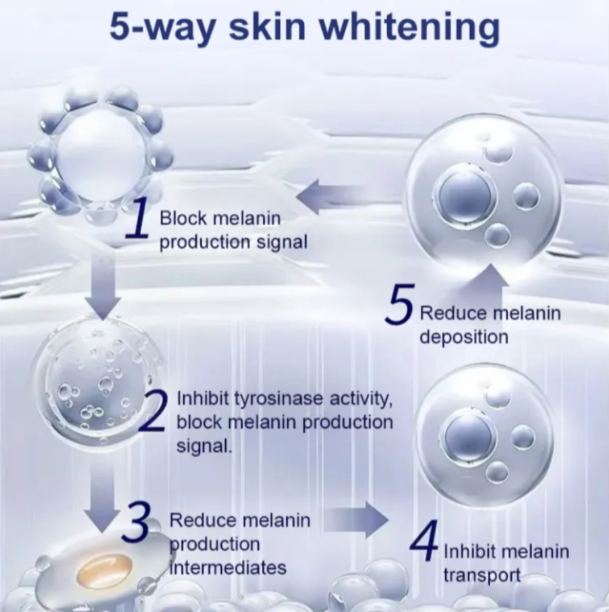 Age Spot Essence Milk Improve Skin Pigmentation Yello Essence Cream