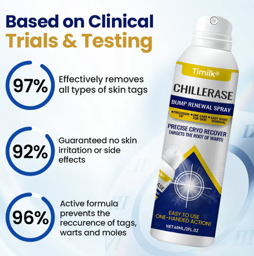 ChillErase Bump Renewal Spray