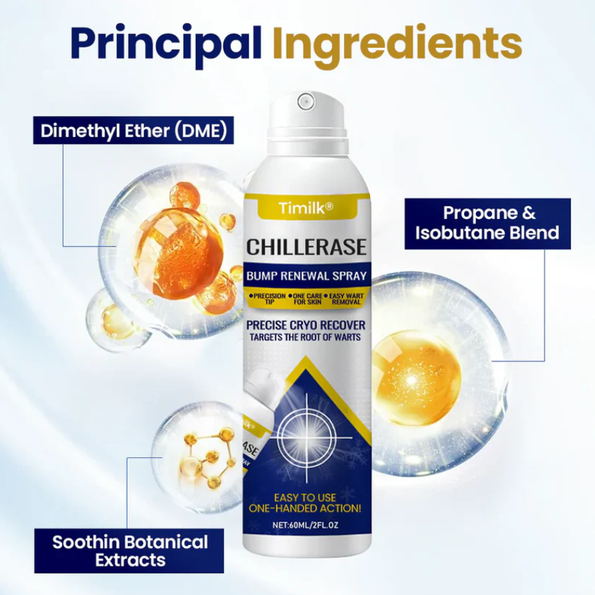 ChillErase Bump Renewal Spray