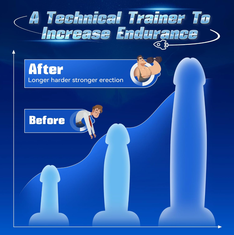 Smart AI 5in1 NeuroWave Performance Trainer