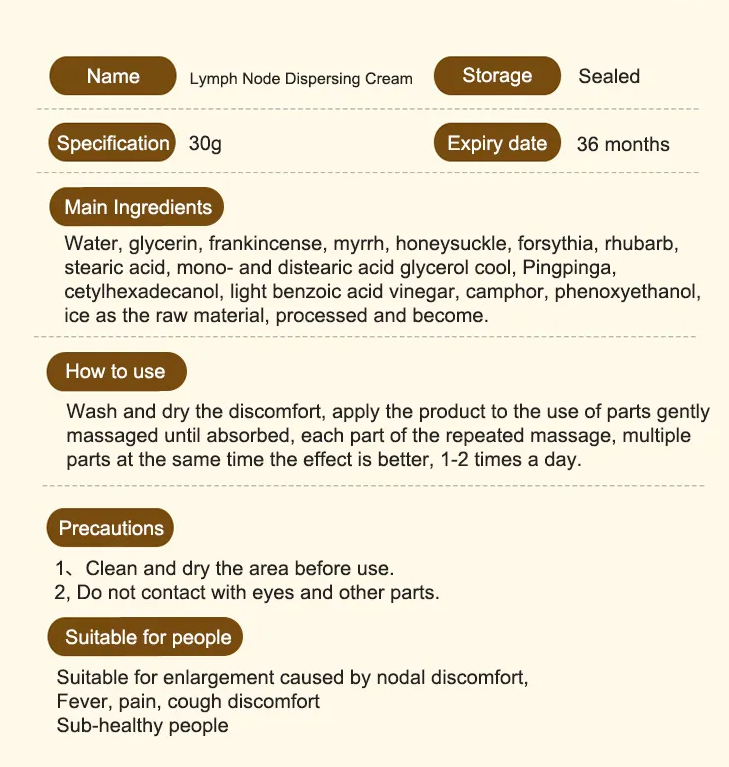 Lymph Care Cream