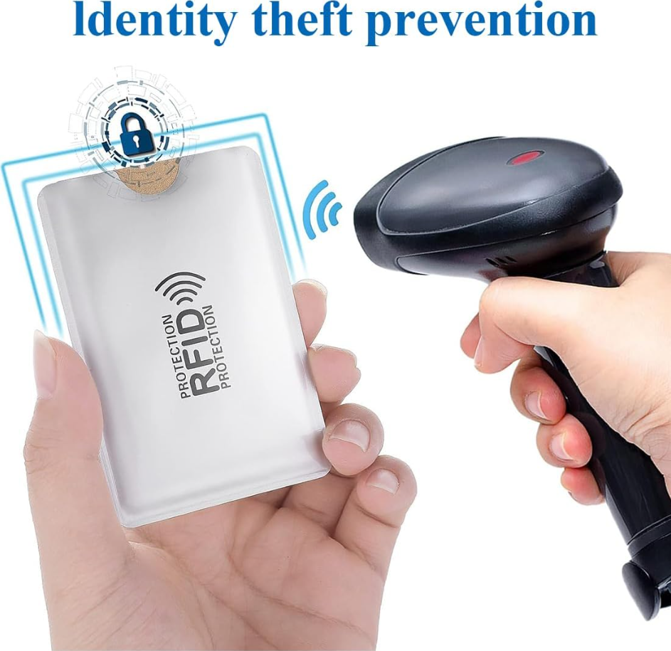 RFID Blocking Sleeves for Credit Cards - Set of 5pcs