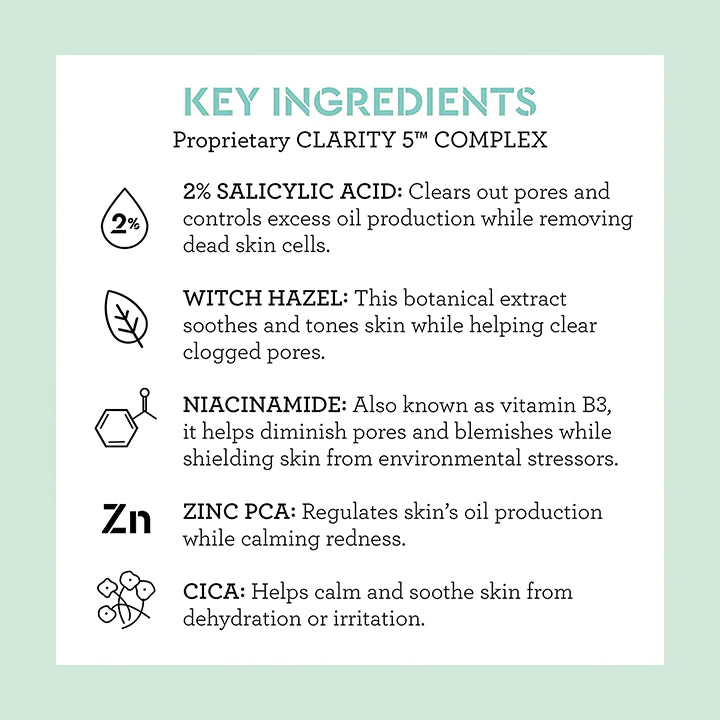 MEDix™ Back Acne Treatment Spray Bliss Mart