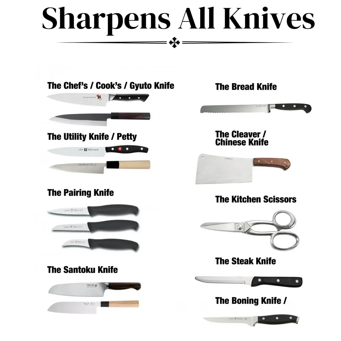 Premium Knife Sharpener